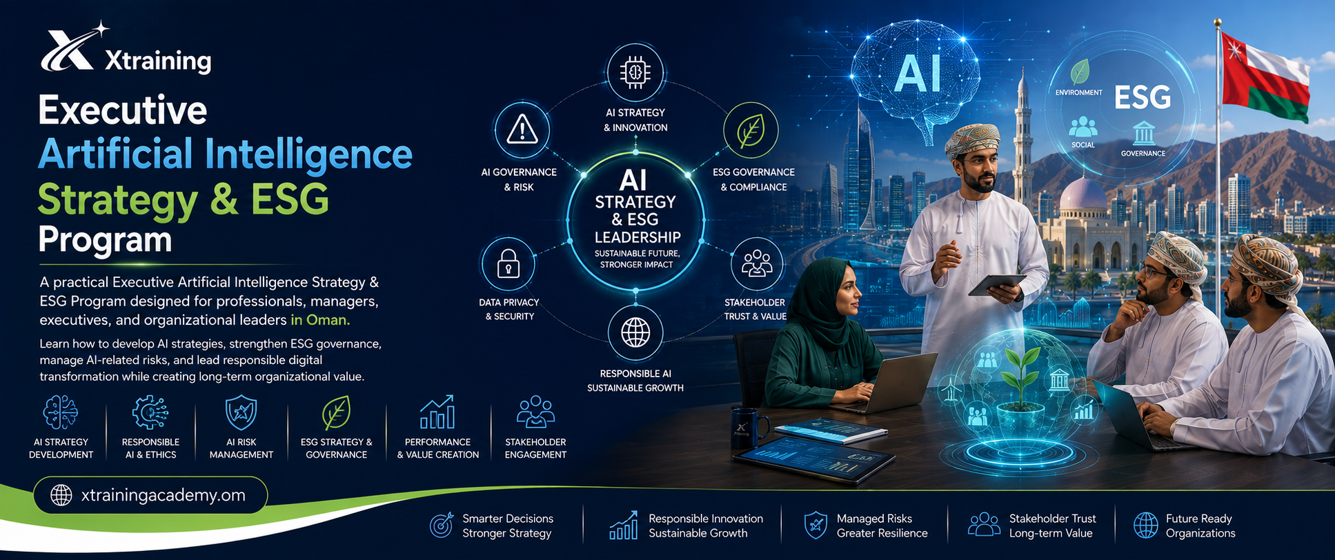 Executive Artificial Intelligence Strategy & ESG Program