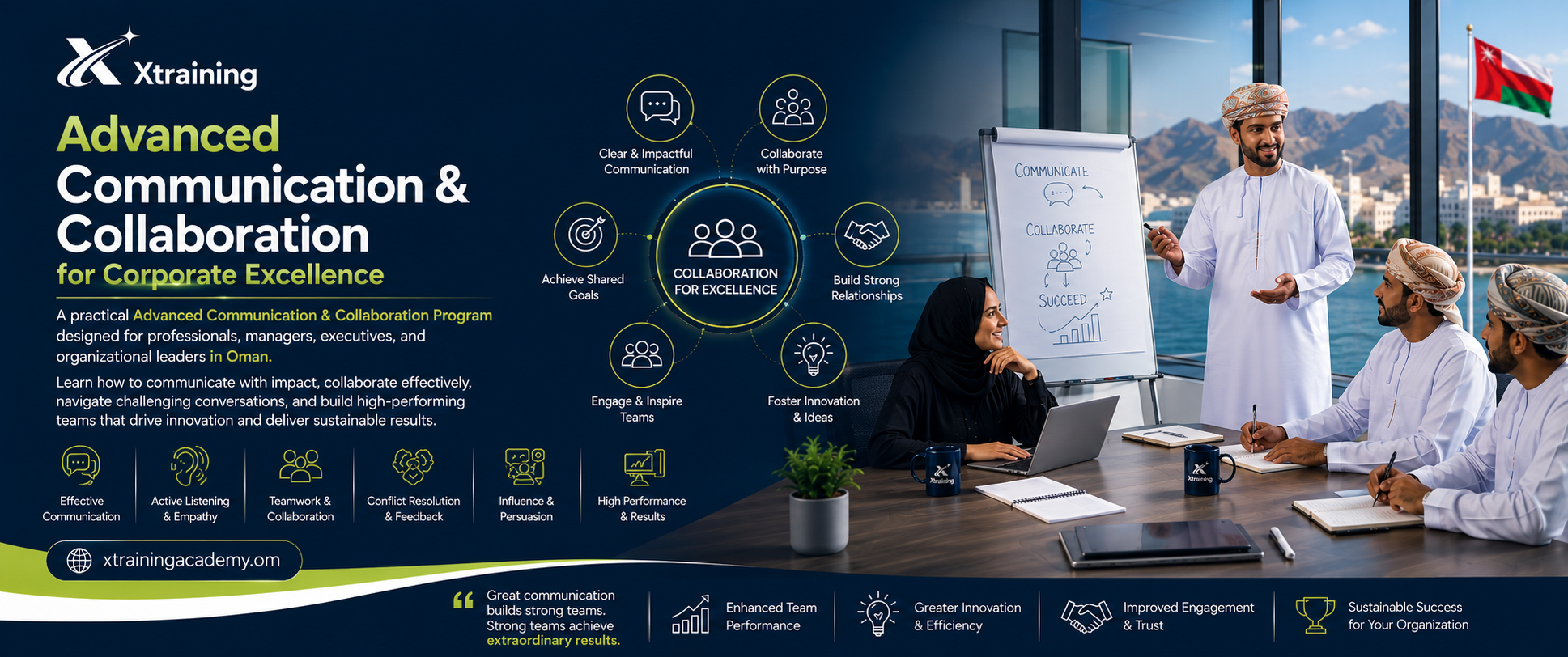 Advanced Communication & Collaboration for Corporate  Excellence